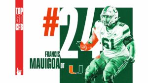 Francis Mauigoa Miami Hurricanes Offensive Tackle ranked number 24 in Top 50 CFB players.