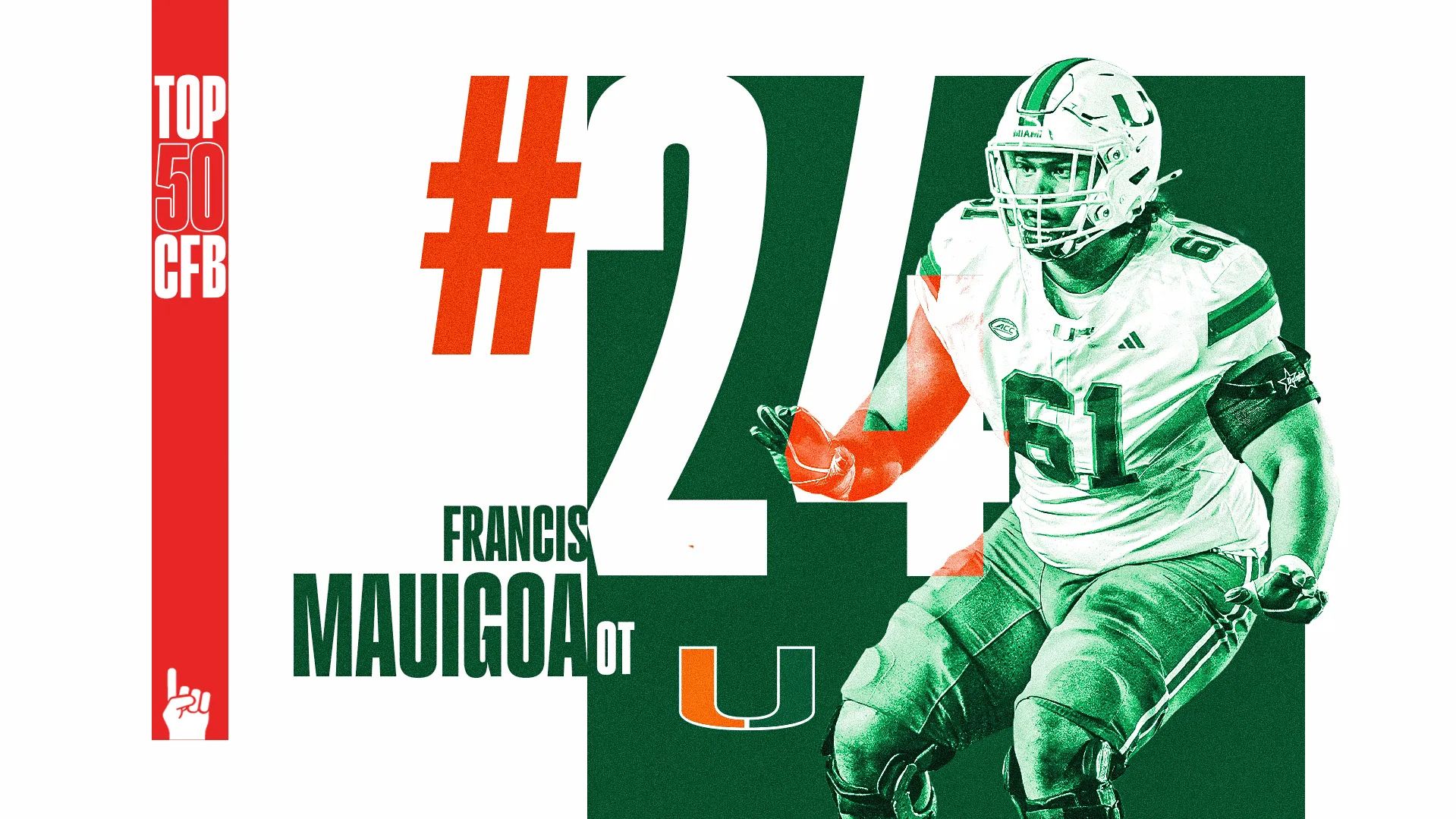 Francis Mauigoa Miami Hurricanes Offensive Tackle ranked number 24 in Top 50 CFB players.