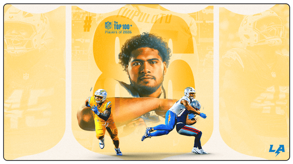 Los Angeles Chargers edge rusher Tuli Tuipulotu featured as number 86 on the 2026 NFL Top 100 list.