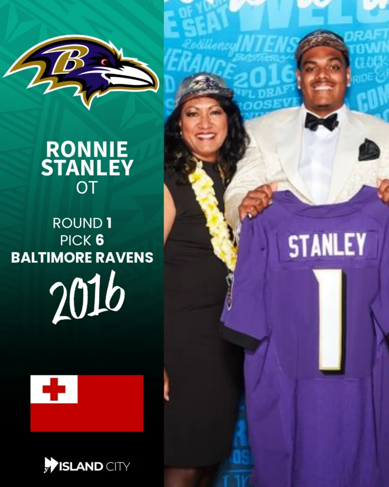 Instagram post from islandcity_media. This post is in position 8.