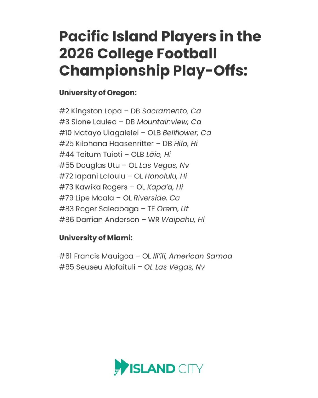 Instagram post from islandcity_media. This post is in position 5.